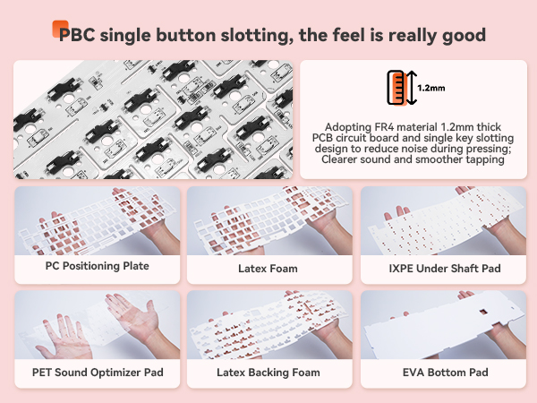 PCB SINGLE SLOTTING
