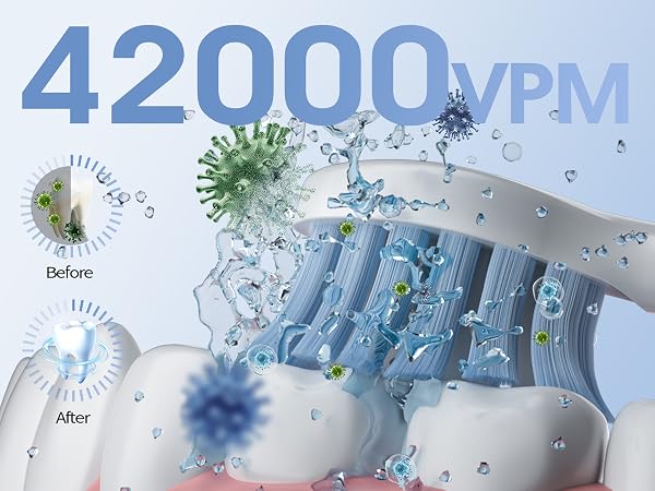 Sonic toothbrush 42,000 VPM