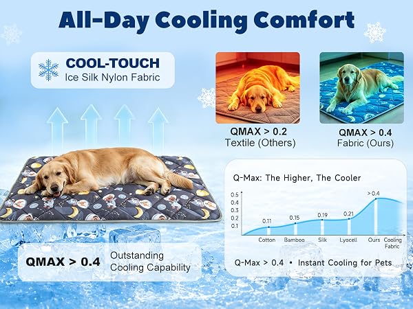 dog cooling pads or mats cooling mat for dogs dog cooling mat indoor