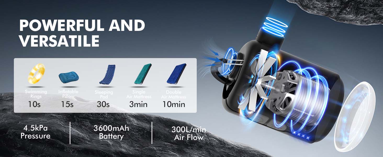Portable Air Mattress Pump for Inflatables