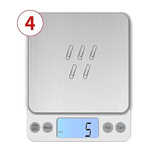 Counting Function