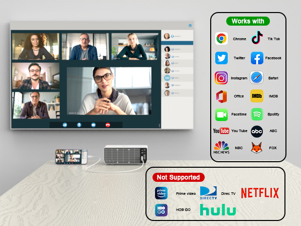 lightning to hdmi cable