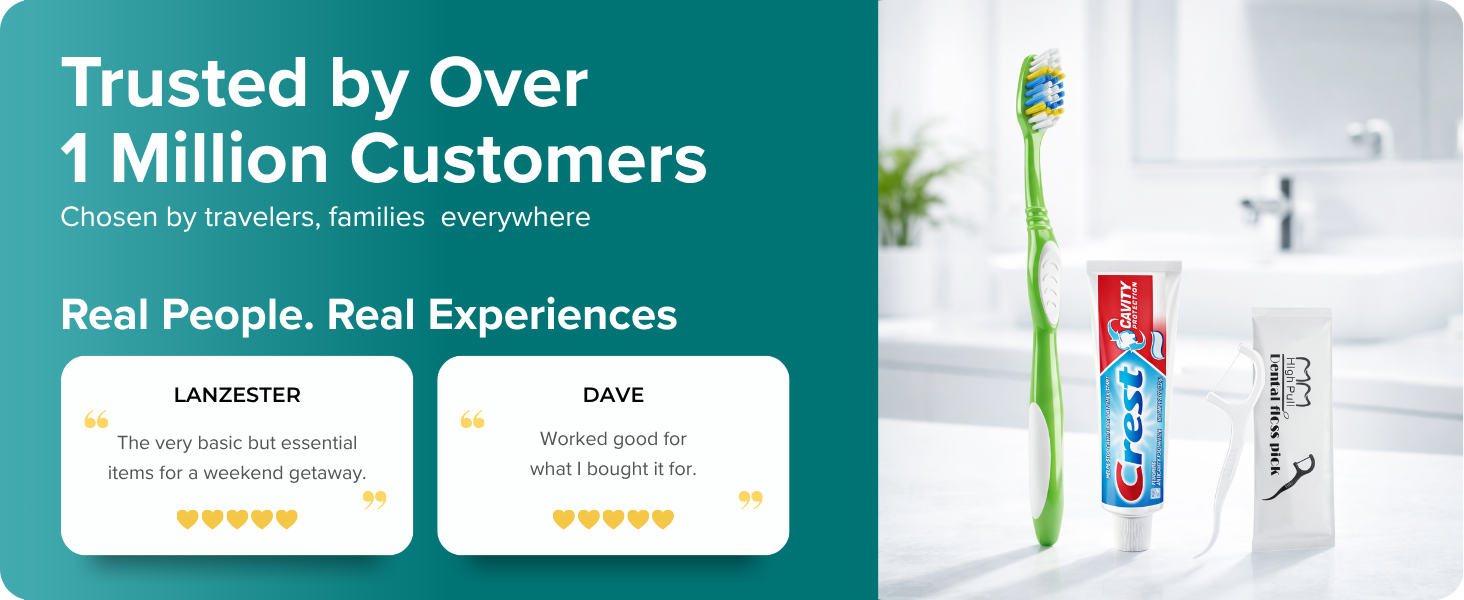 Travel hygiene kit with “Trusted by Over 1 Million Customers” text and customer review quotes.