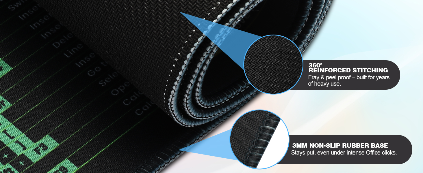360° reinforced stitching & 3mm non-slip base. Fray-proof, stays put for years of heavy use