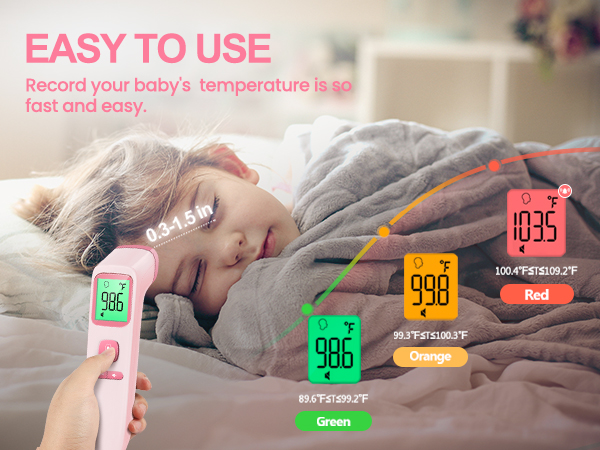 thermometer for adults