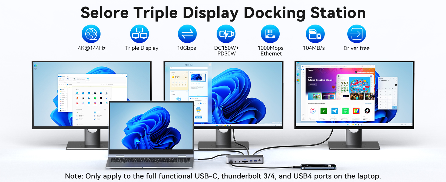 usb c laptop docking station 3 monitors dual monitors