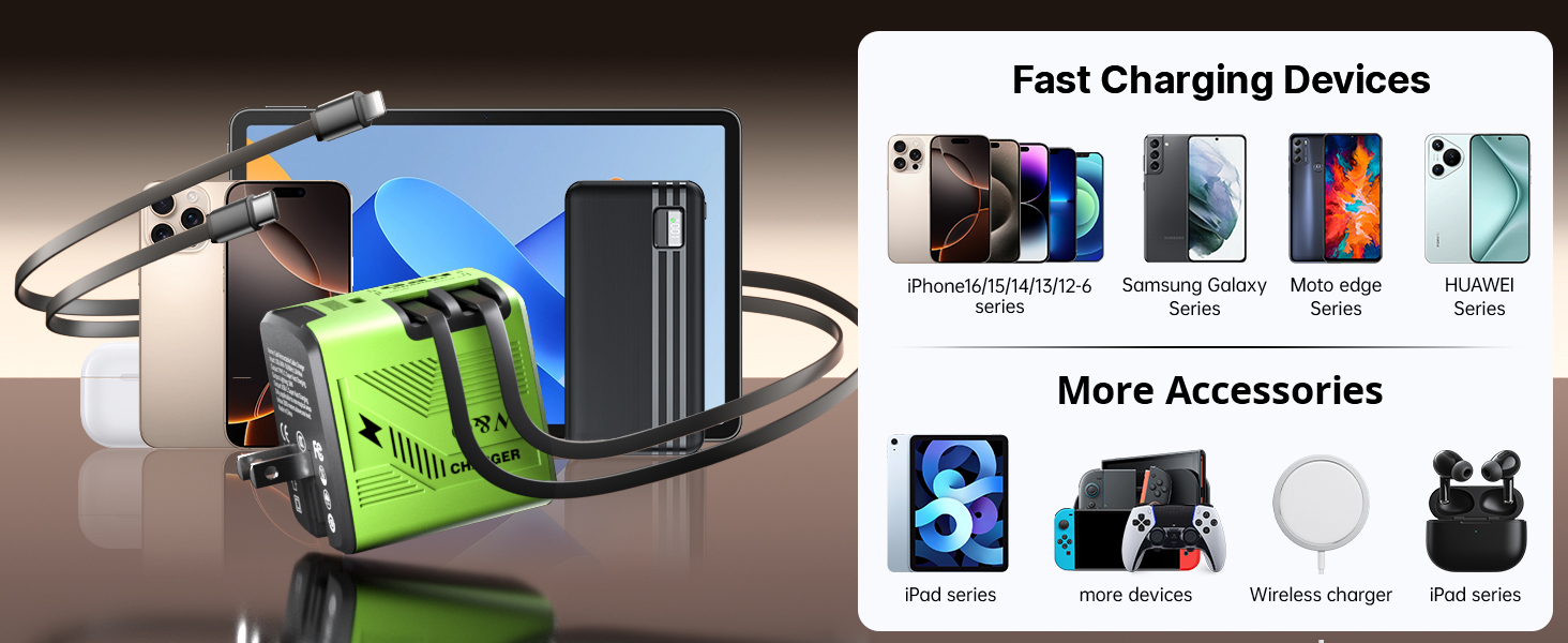 Fast Charging for Multiple Devices
