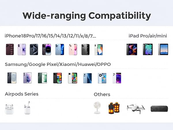 widely compatible