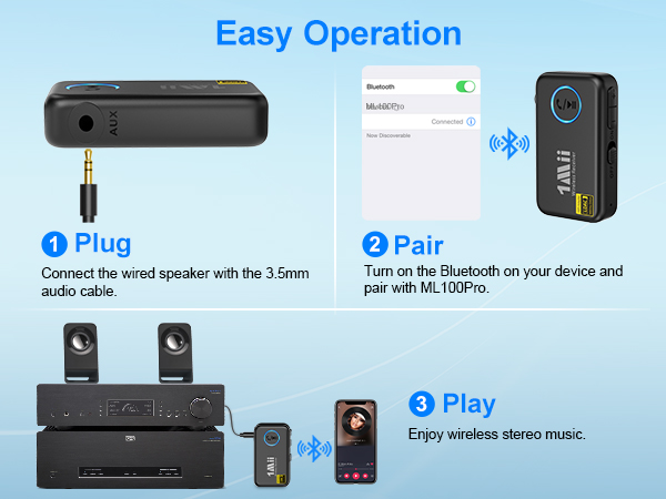 ML100PRO bluetooth receiver