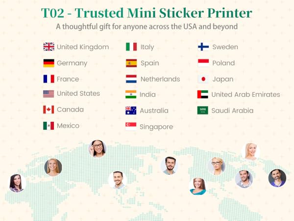 Memoking Mini Sticker Printer T02 Thermal Printer Portable Bluetooth Photo Printer