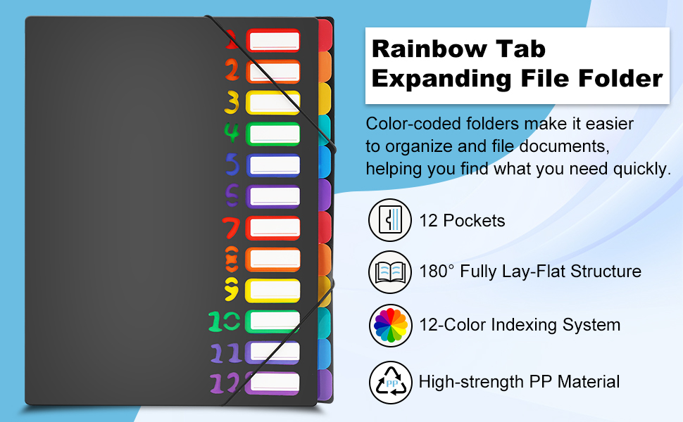 Text: 'Rainbow Tab Expanding File Folder', '12 Pockets', '180° Fully Lay-Flat Structure', '12-Color Indexing System', 'High-strength PP Material'. Shows color-coded expandable folder system.