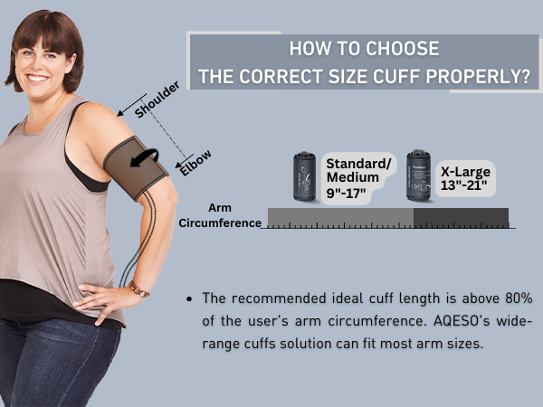 How to Choose the Correct Size Cuff?