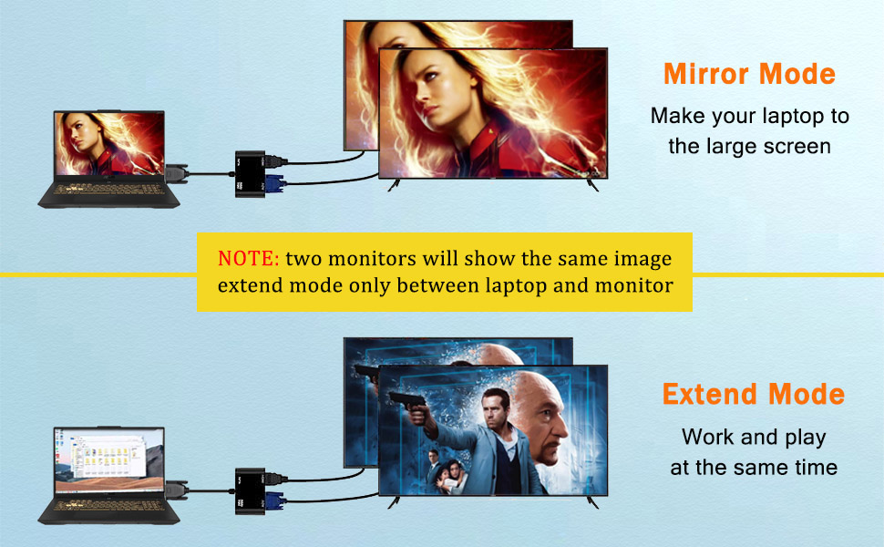 VGA to HDMI VGA Adapter for Dual Monitor