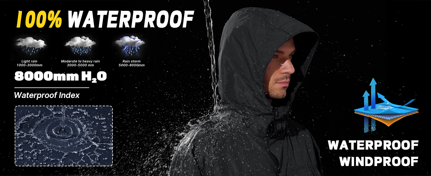 mens rain jacket