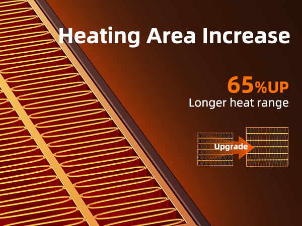 longer heat range