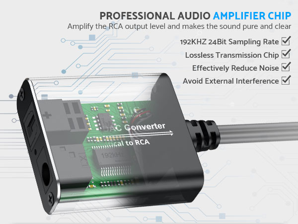 SPDIF to RCA