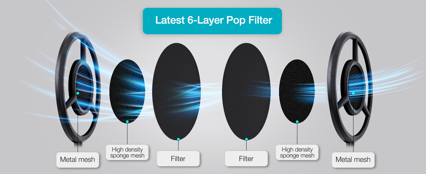 blue yeti pop screen blue yeti pop filter screen blue yeti microphone filter blue yeti accessories