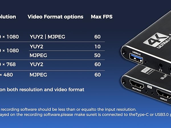 video capture card for live streaming