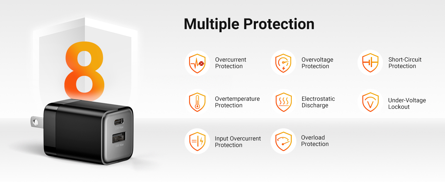 Multiple Protection