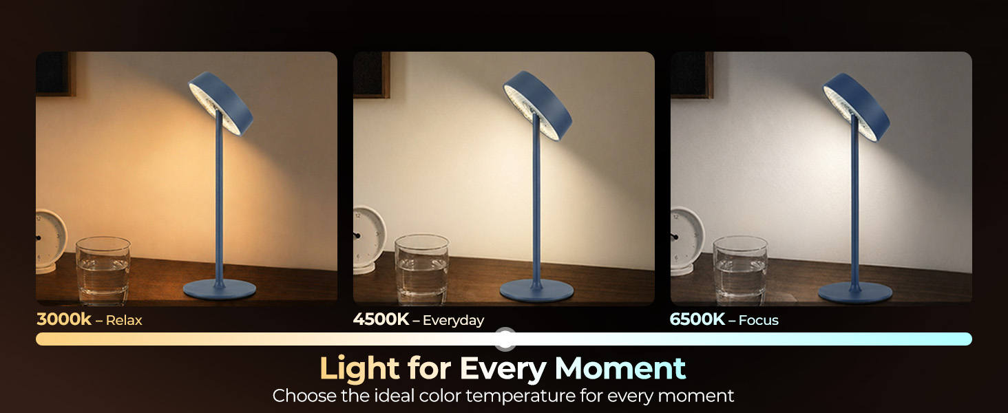 3 color temperature
