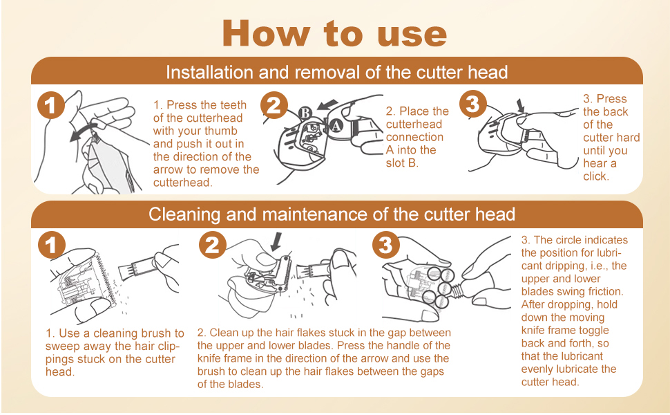 How to use