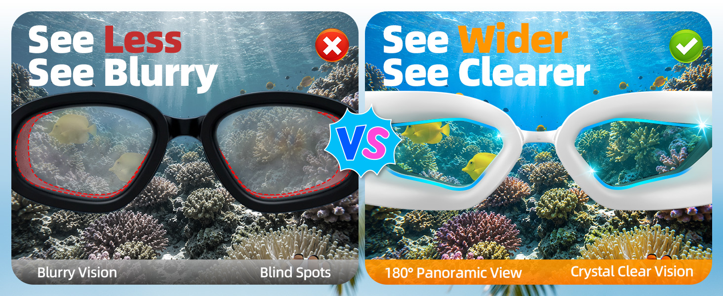 BENICE Swim Goggles