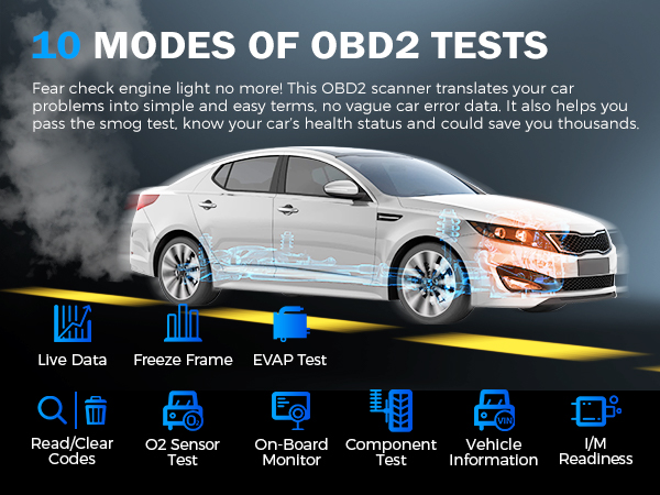obd2 scanner