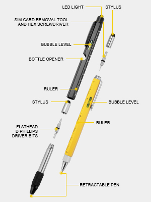 Multi Tool Pen Set