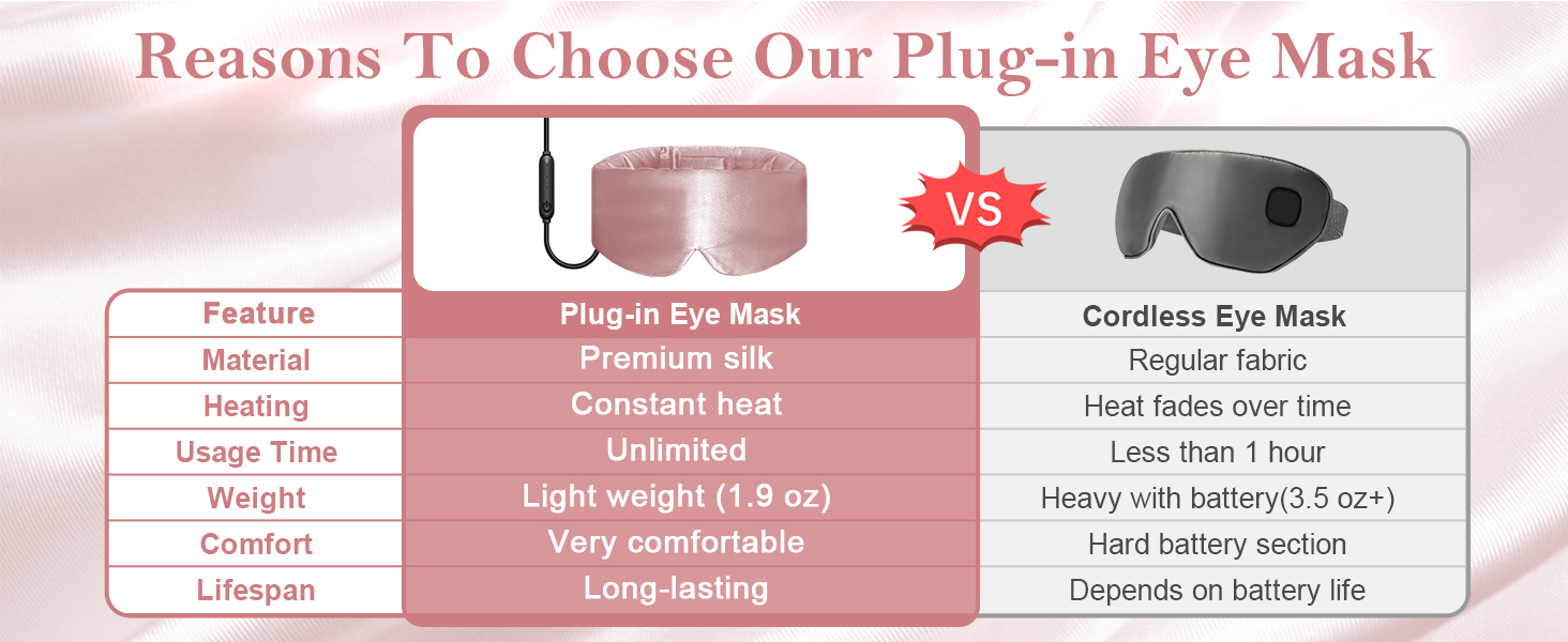 warm compress