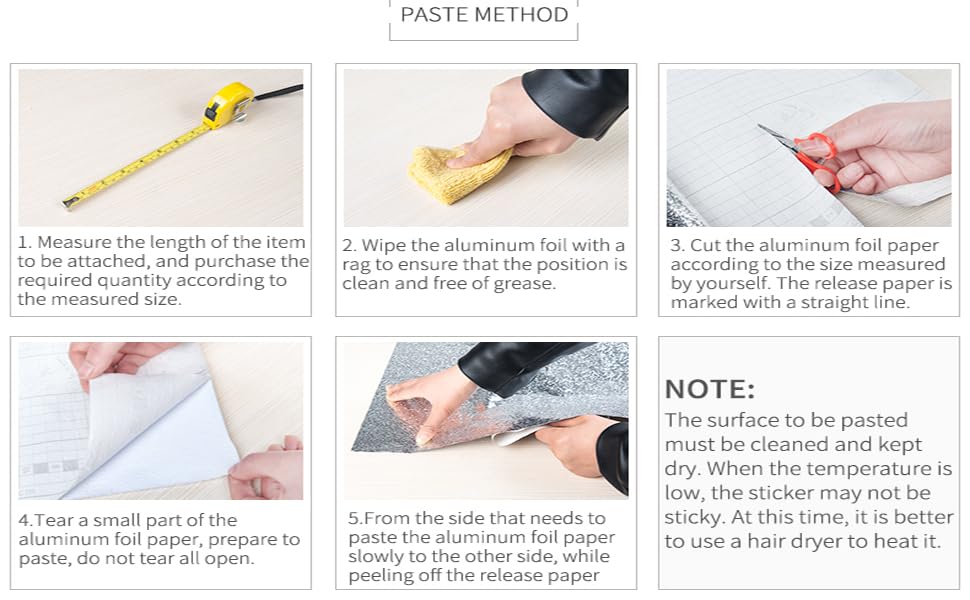 using method