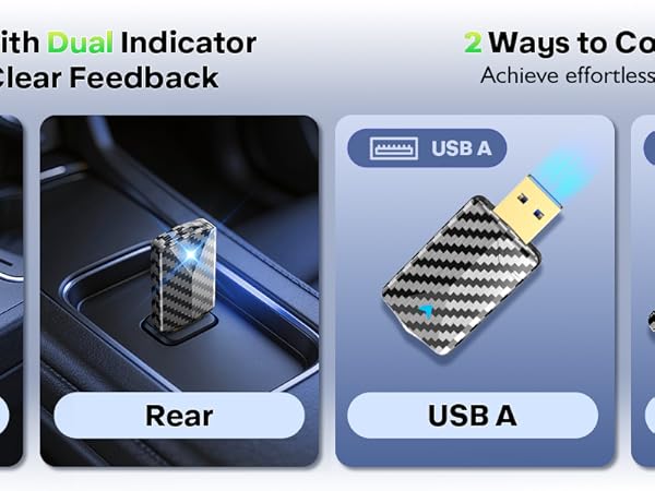 The adapter features dual-sided indicator lights and is compatible with both USB-A and USB-C ports.