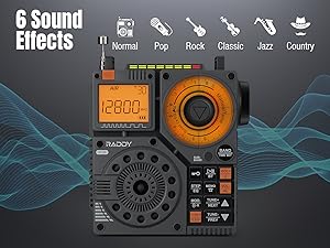 RF320 effects