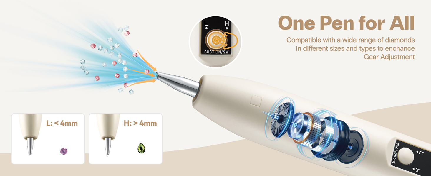 Electric Diamond Pen -Cream