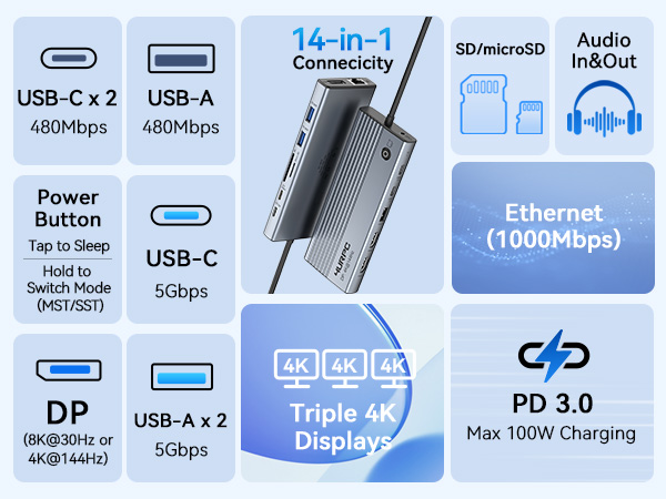 docking station