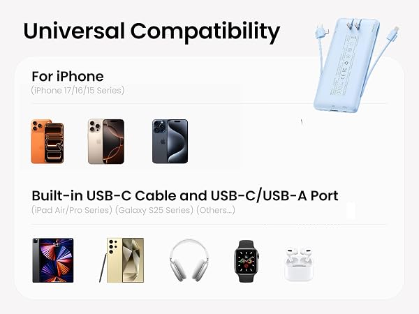 Universal Compatibility-Blue