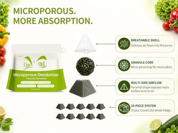 Built on Mineral Microporous Tech, It Pulls Odors Out at the Source.