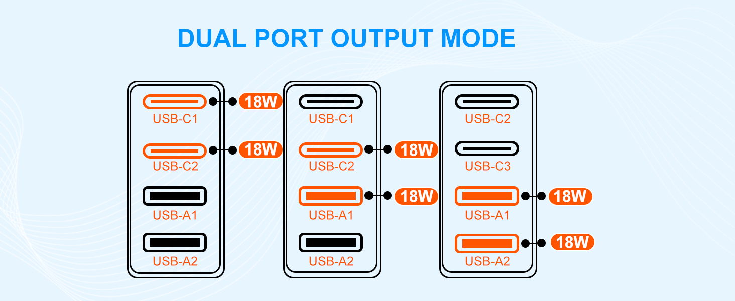 Universal Travel Adapter 25W