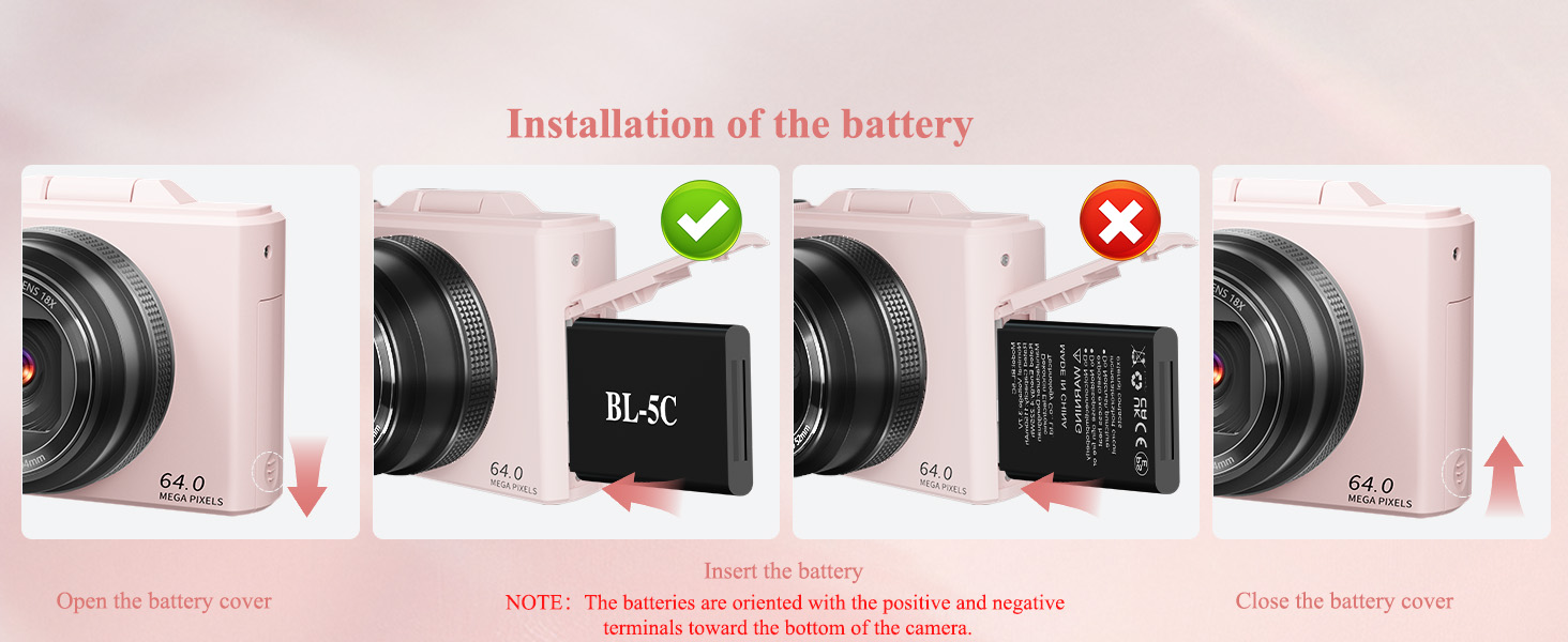 digital camera