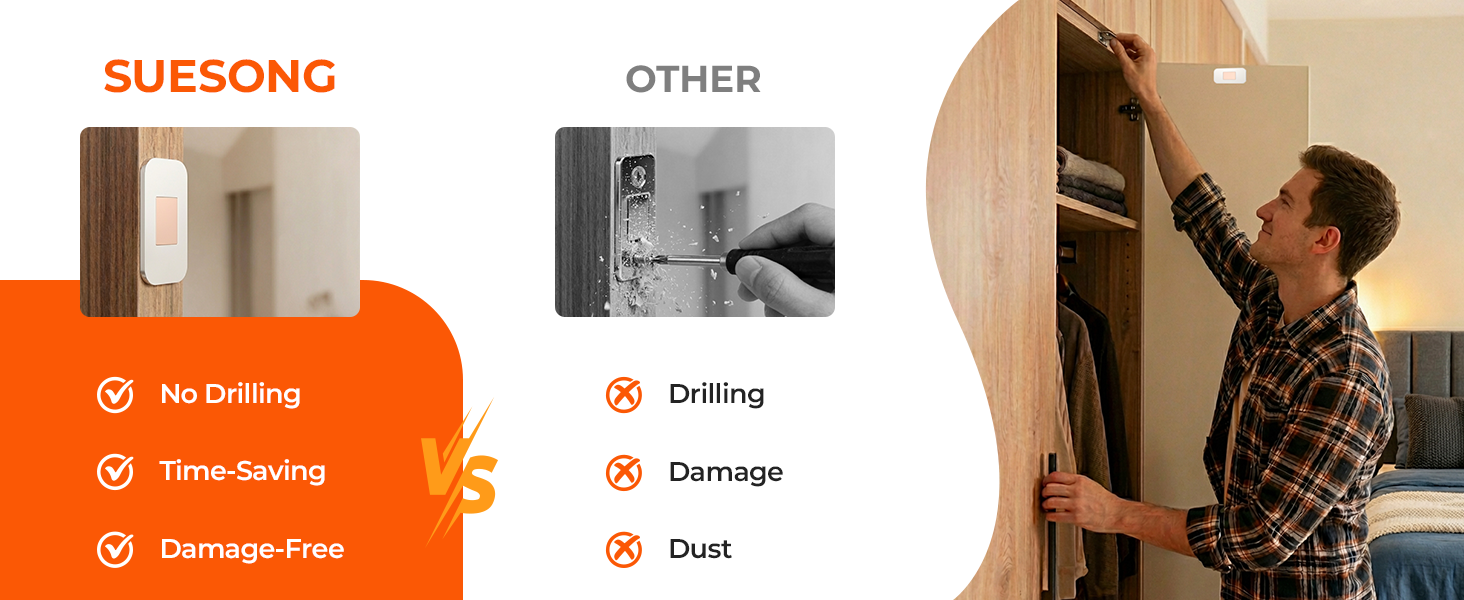 cabinet magnets for closure