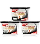 Vacplus Moisture Absorbers - Dehumidifiers for Closet, Efficient Humidity Absorber Boxes Collect ...