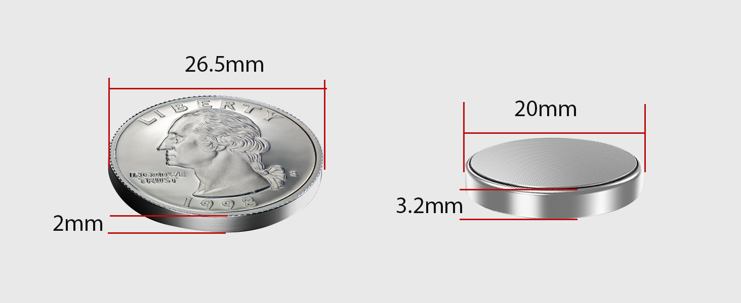 Dimensions