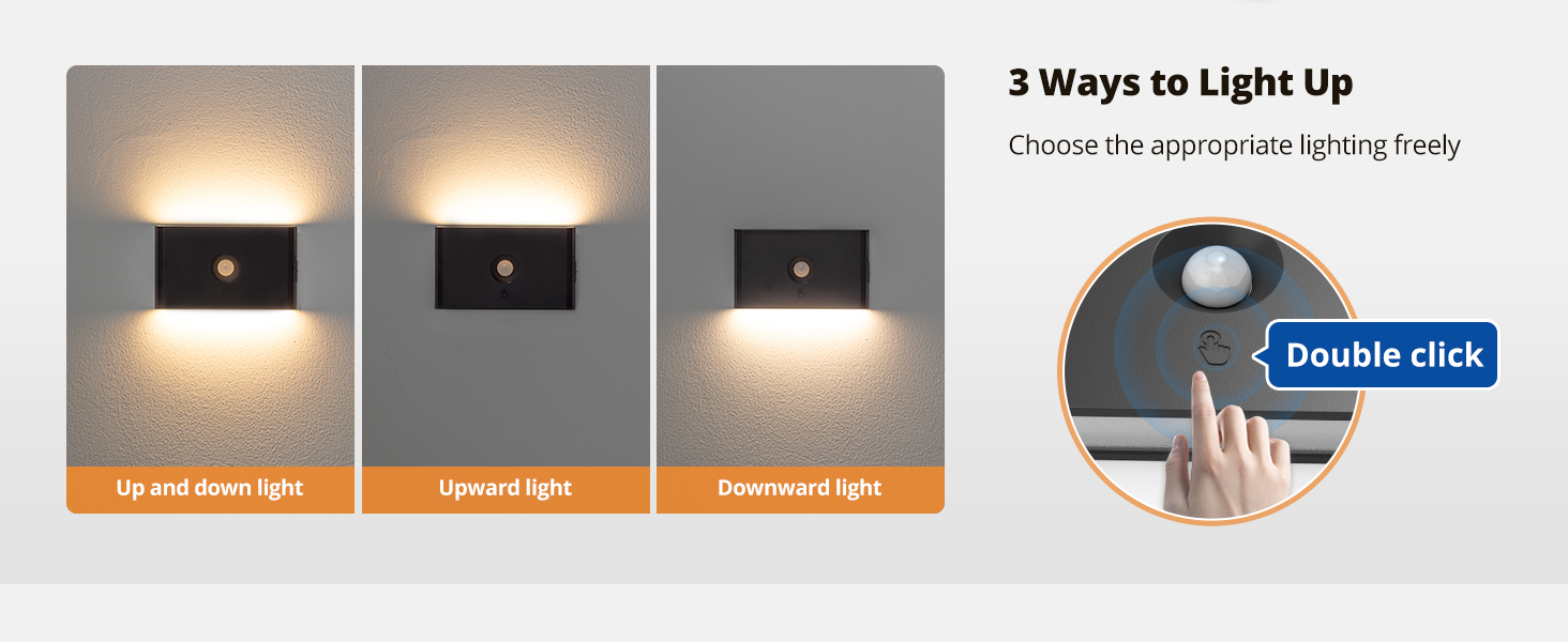 Rechargeable Motion Sensor Stair Light