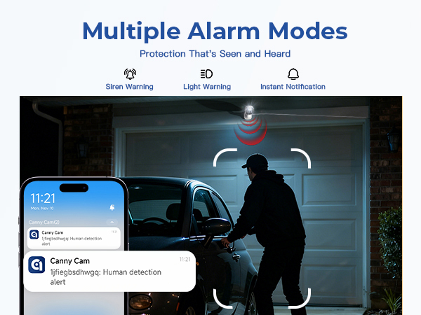 indoor security camera