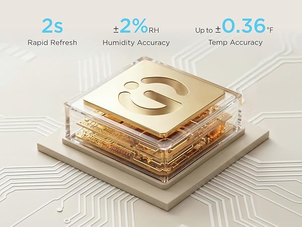 Humidity meter