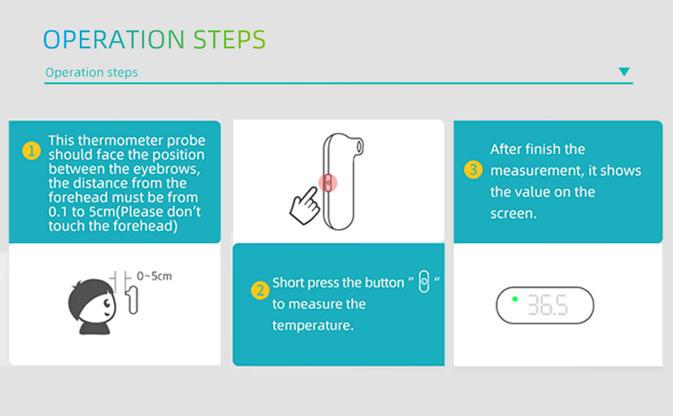 Medical Forehead Thermometer