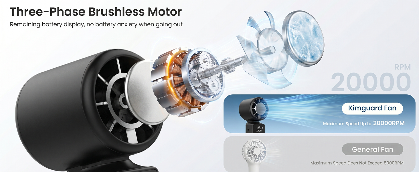 Portable Handheld Fan