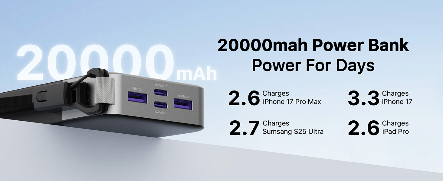 90w 20000mAh PowerBank with USB-C Cable