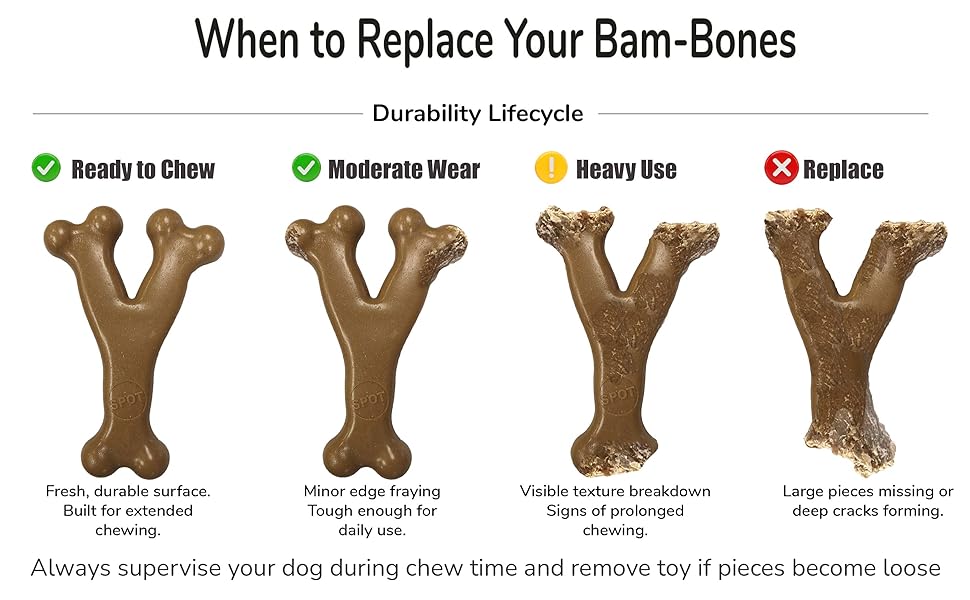 nylon dog toys for aggressive chewers nylabone puppy chew toys betterbone dog teething bone toy