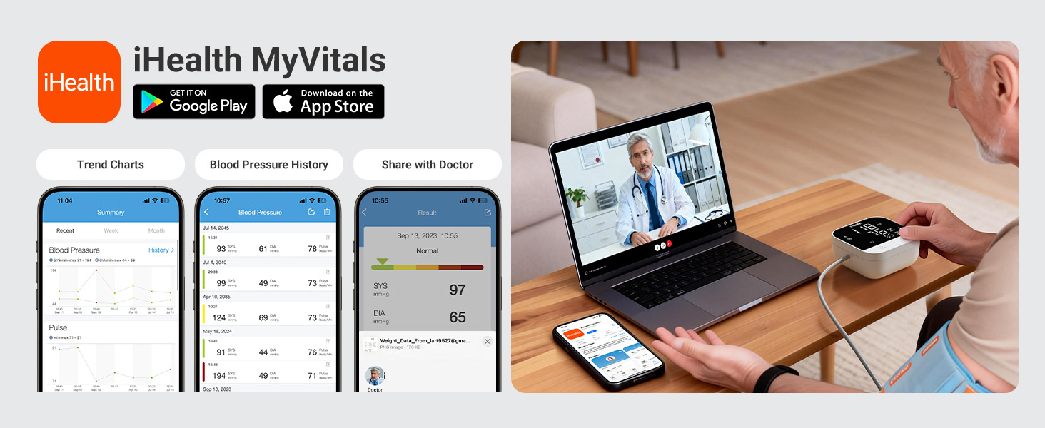 iHealth - App-Enabled for iOS & Android