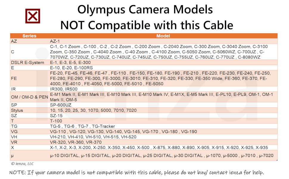cb-usb5 not compatible updated